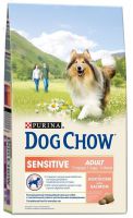 Dog Chow Sensitive (лосось) ― Зоомагазин "Четыре лапы"