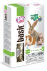 Lolo Pets Rodents Lucerne Pellets для грызунов