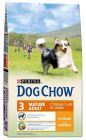 Dog Chow Mature Adalt (курица)