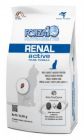 Forza10 Active Line Renal Active